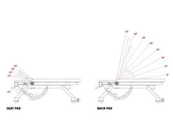 AB-2 Adjustable Bench -Rogue Fitness Online Sale AB 2 WEB4 tm0h8n