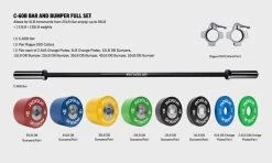 C-60B - Cerakote -Rogue Fitness Online Sale C 60B Bumper web3 ugwf69