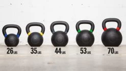 Rogue Rubber Coated Kettlebells -Rogue Fitness Online Sale IP0522 web 2 ekovbh