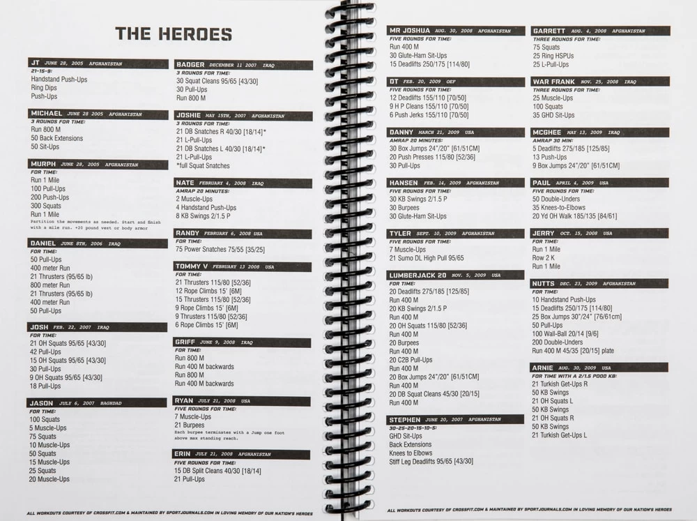 Rogue Fitness WODbook 6 Rogue Fitness WODbook - Image 4