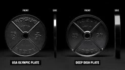 Rogue USA Olympic Plates -Rogue Fitness Online Sale USC0005 WEB2 k8npso